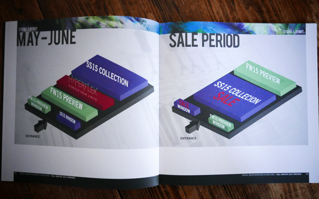 replay-manuale-visual-3